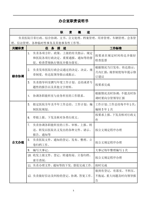 三甲级综合医院职能科室职责说明书汇编