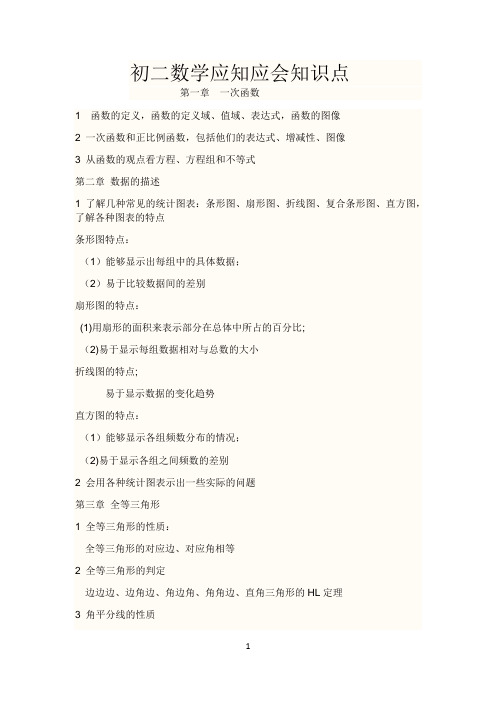 初二数学知识点归纳