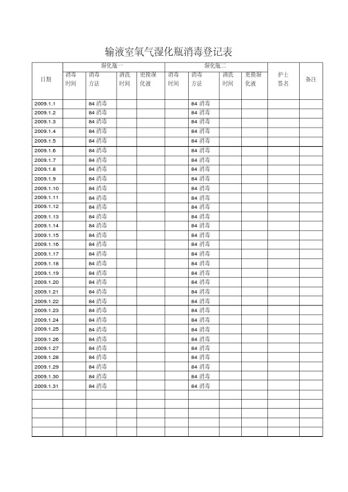 新版输液室氧气湿化瓶消毒登记表-精选.pdf