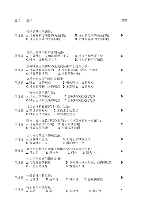 题库(马克思主义基本原理概论-第一章)