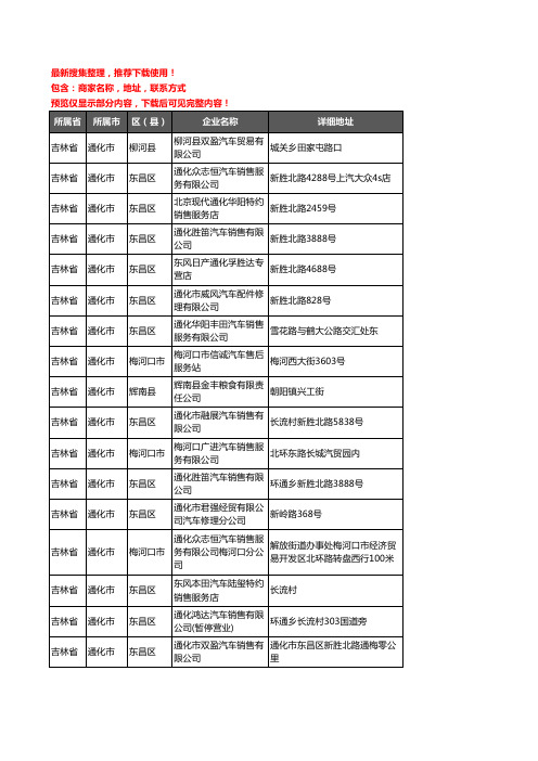 新版吉林省通化市4S店企业公司商家户名录单联系方式地址大全25家