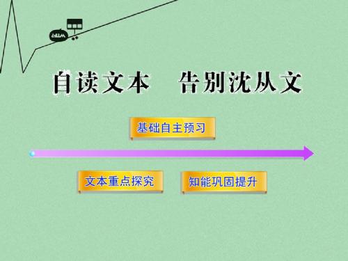 高中语文 自读文本-告别沈从文课件 鲁人版必修1