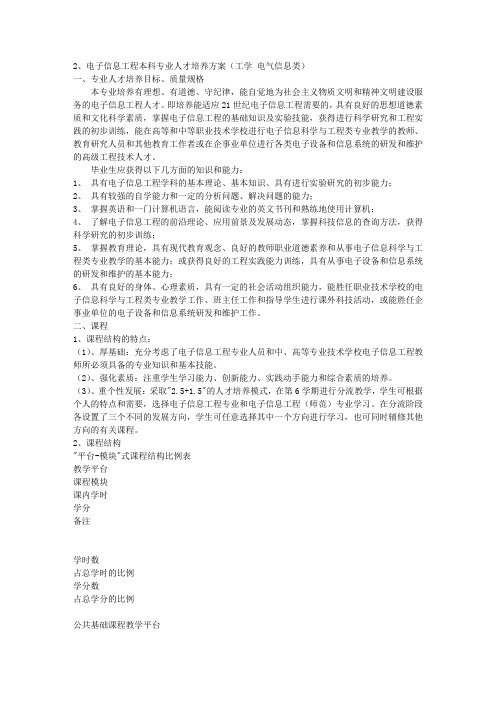 2、电子信息工程本科专业人才培养方案(工学电气信息类)