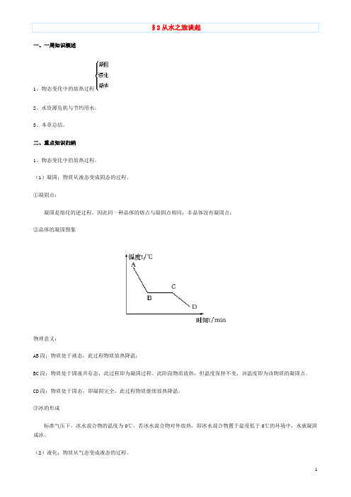 §2从水之旅谈起