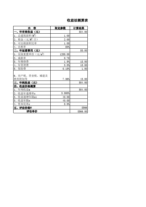 收益法测算表