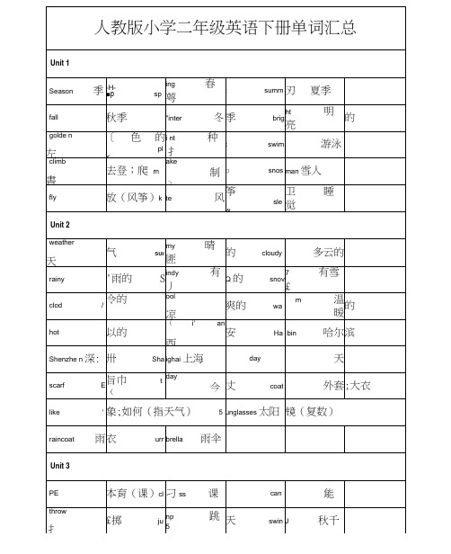 二年级下册英语单词(人教版)