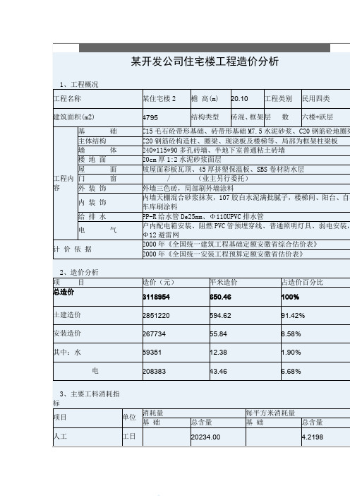 某开发公司住宅楼工程造价分析