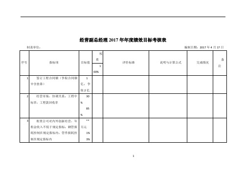 副总经理2017年年度绩效目标考核表