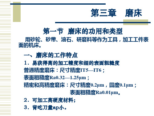 第三章磨床精品PPT课件