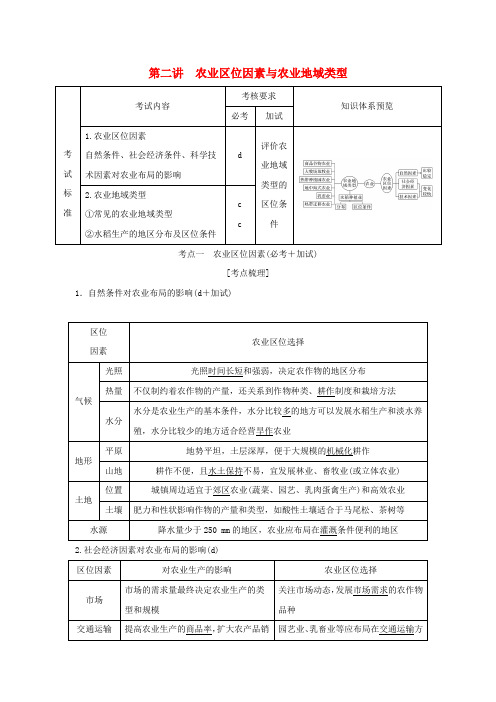 (浙江专版)2019版高考地理一轮复习 第三章 区域产业活动 第二讲 农业区位因素与农业地域类型