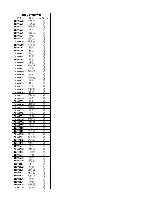 活动、义工、身份、证书、班团会、社会实践等加分名单统计表模板