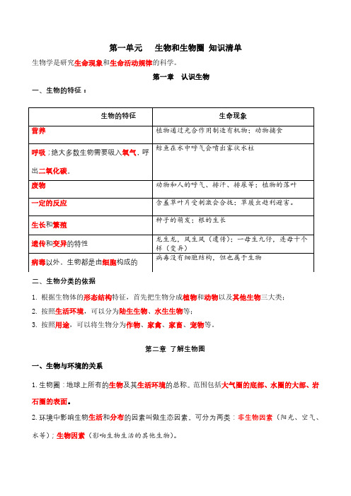 第一单元生物和生物圈(单元知识清单)七年级生物上册系列(人教版)