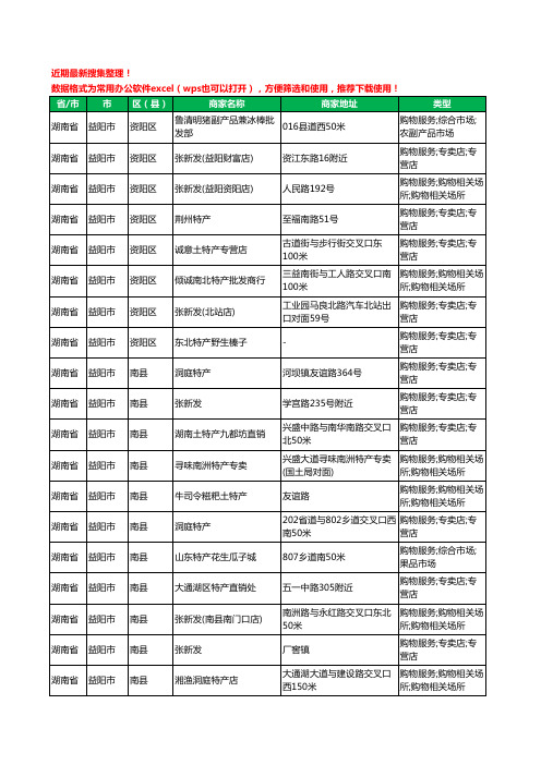 2020新版湖南省益阳市土特产工商企业公司商家名录名单黄页联系方式大全97家