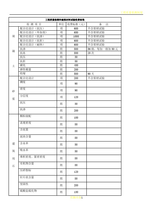 工程质量检测和建筑材料试验收费标准
