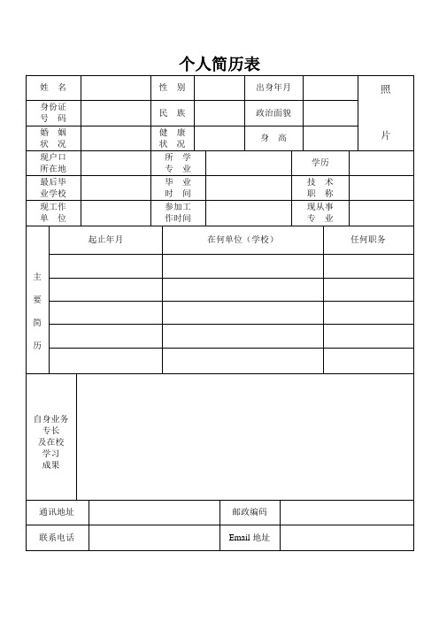 (全套求职必备)51job简历模板