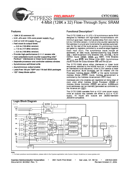 CY7C1338G-100AXC中文资料