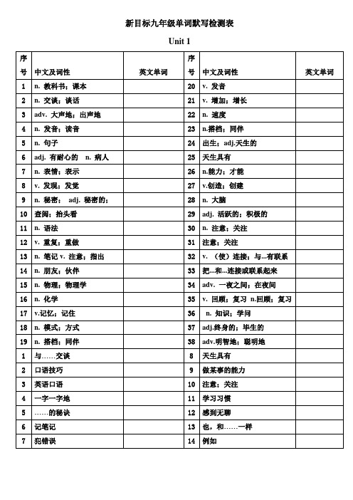 人教版九年级单词默写汉译英打印版