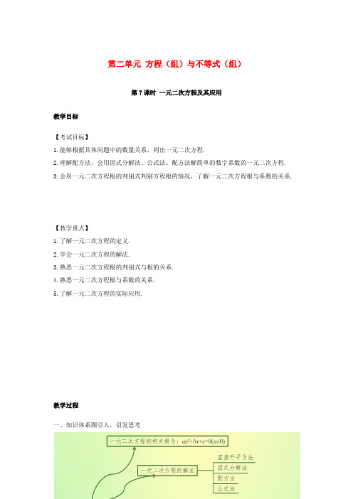 安徽地区中考数学复习第二单元方程组与不等式组第7课时一元二次方程及其应用教案