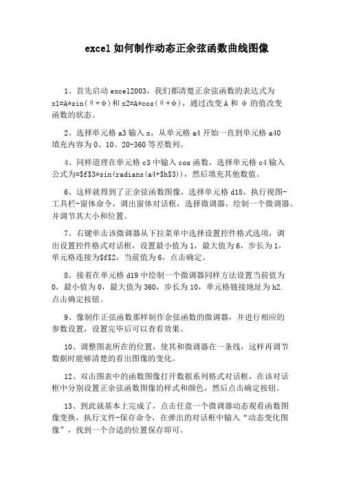 excel如何制作动态正余弦函数曲线图像