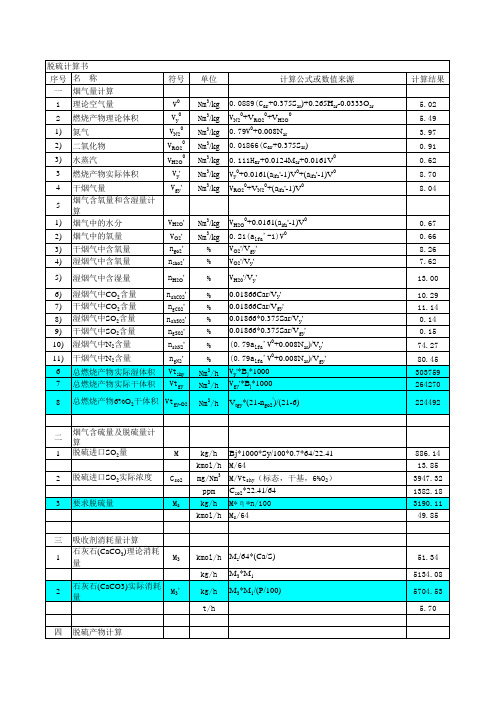 脱硫计算软件