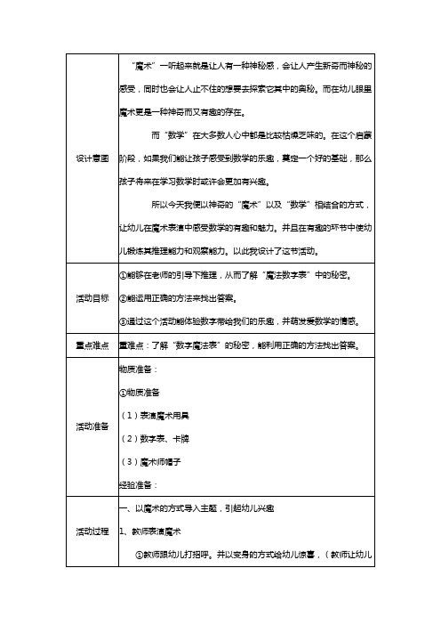 幼儿园大班数学《有趣的数字魔法》教案