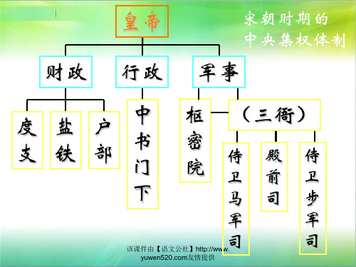 《求谏》ppt教学课件(第一课时)-PPT文档资料