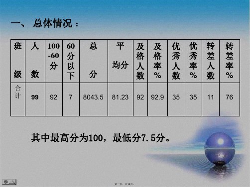 2013二年级数学质量分析