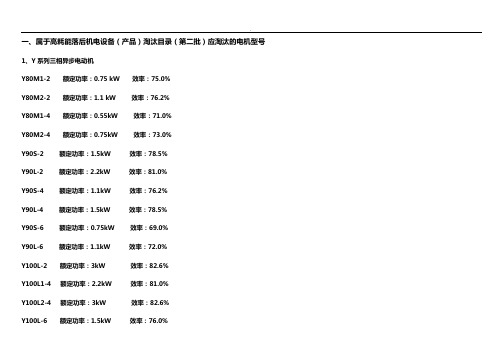 淘汰电机型号汇总(二,三批)
