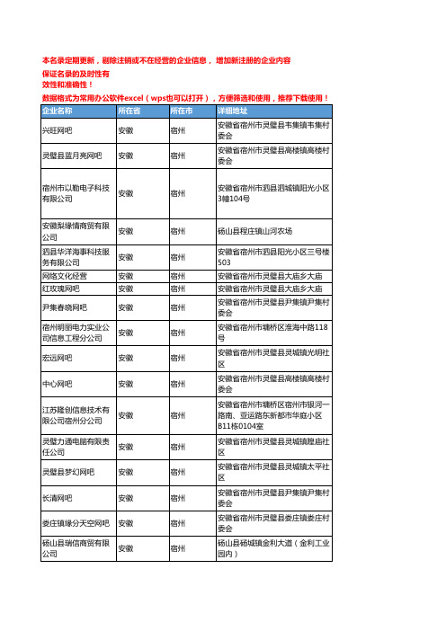 2020新版安徽宿州台式计算机企业公司名录名单黄页联系方式大全83家