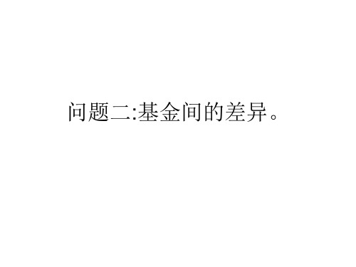 资产配置与组合管理课程展示PPT