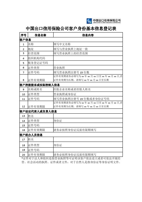 反洗钱客户身份基本信息登记表