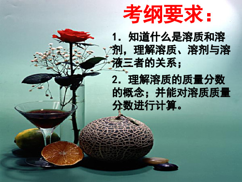 我的第二节 溶液组成的表示(1)质量分数概念