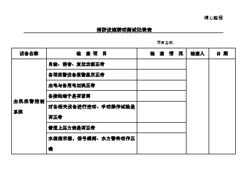 消防联动测试记录表