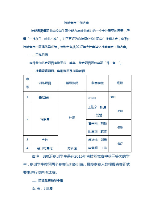 技能竞赛工作方案