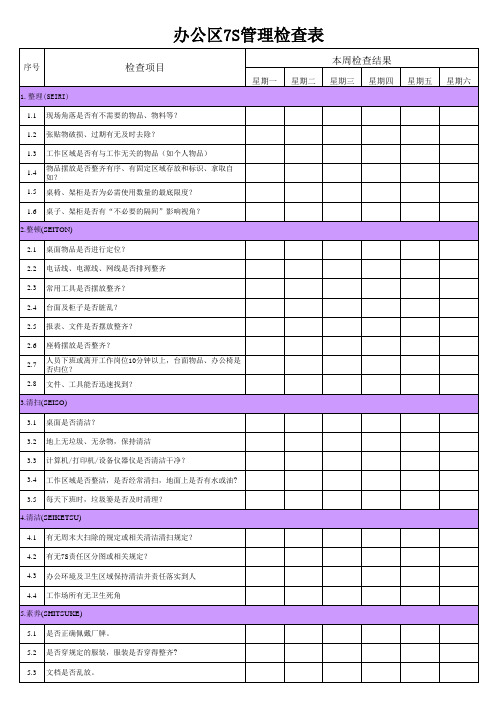 7S检查稽核表