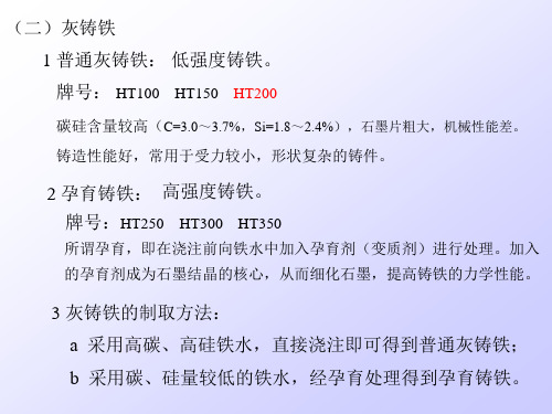 常用合金铸件生产