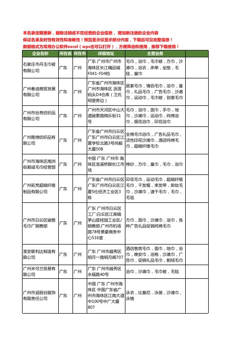 新版广东省广州沙滩巾工商企业公司商家名录名单联系方式大全27家