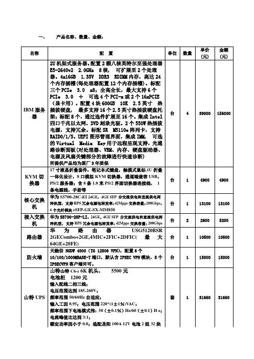 机房建设清单