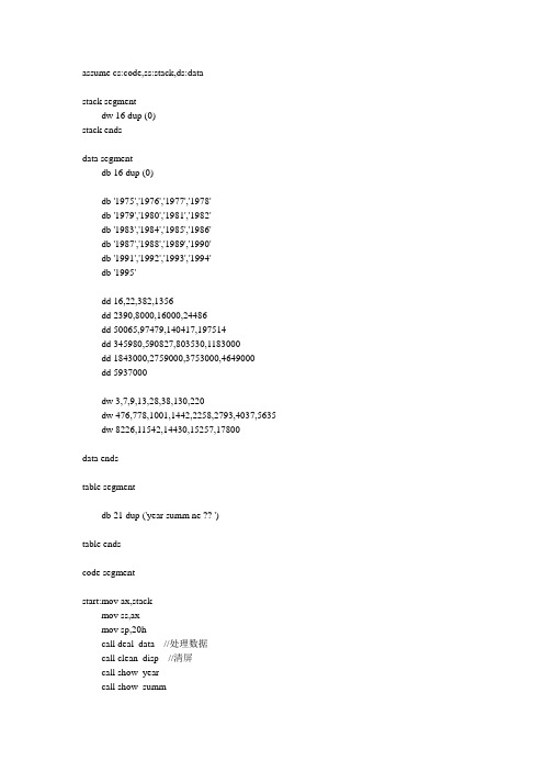 王爽《汇编语言》(第二版)课程设计1