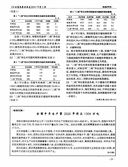 全国牛羊肉产量2020年将达1304万吨