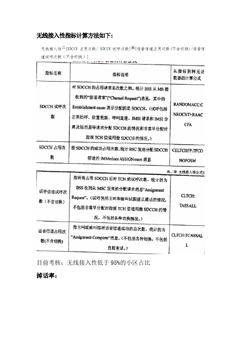GSM指标定义