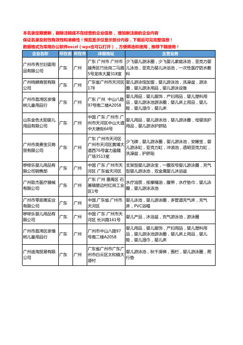 新版广东省广州婴儿游泳圈工商企业公司商家名录名单联系方式大全11家