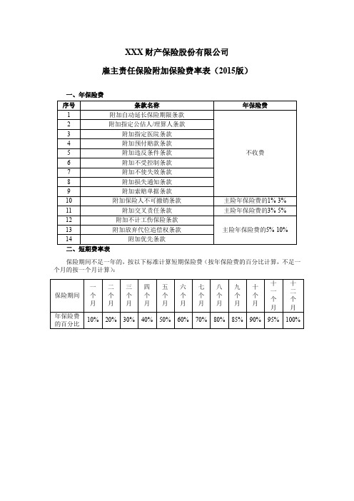 雇主责任保险附加保险费率表(2015版) 保险条款开发