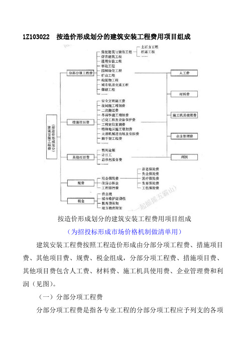 一建 经济 1Z103022  按造价形成划分的建筑安装工程费用项目组成