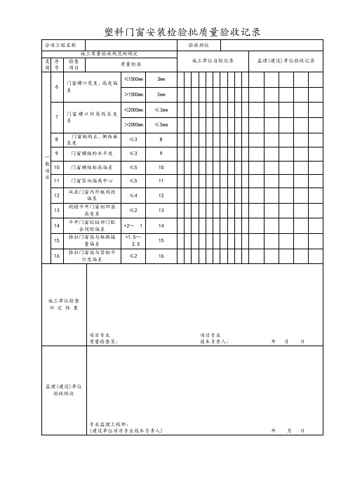 塑料门窗安装检验批质量验收记录