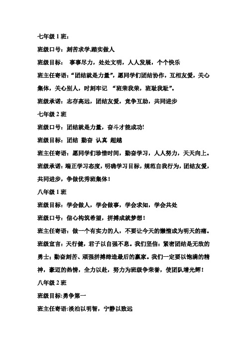 初中班级文化班规、目标、口号