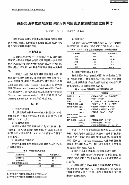 道路交通事故致颅脑损伤预后影响因素及预测模型建立的探讨