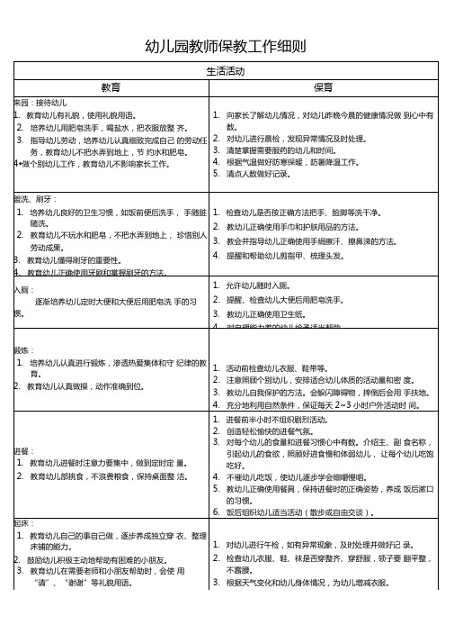 幼儿园教师保教工作细则