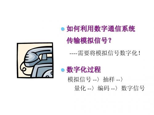 通信原理5-模拟信号的波形编码