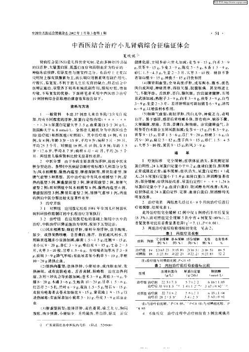 中西医结合治疗小儿肾病综合征临证体会